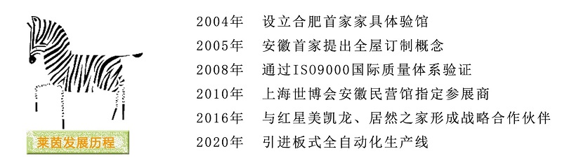 發展曆程.jpg